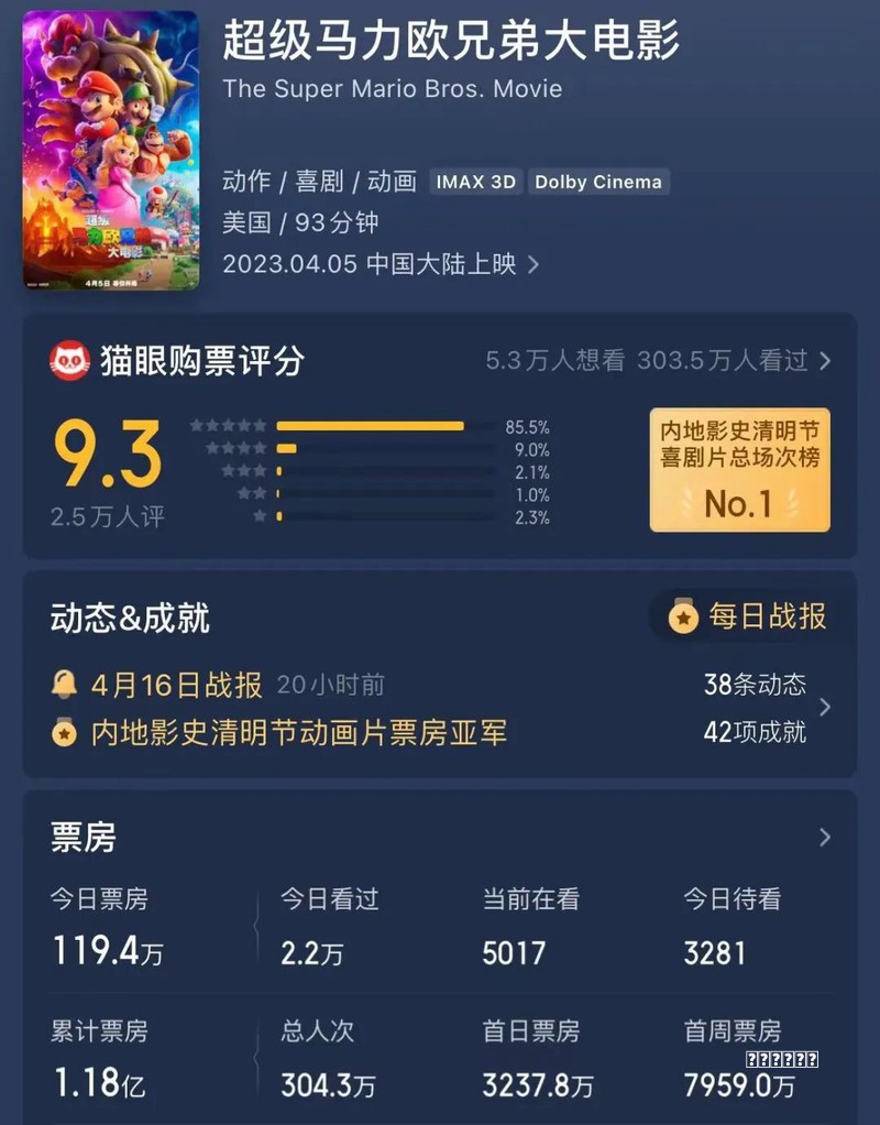 小游戏里阵容泛滥暗藏各种陷阱 该如何规范